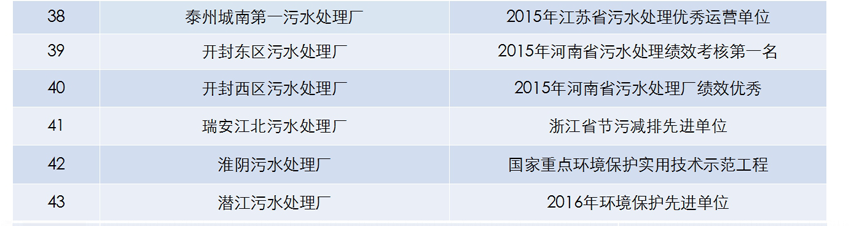 水务---99.png
