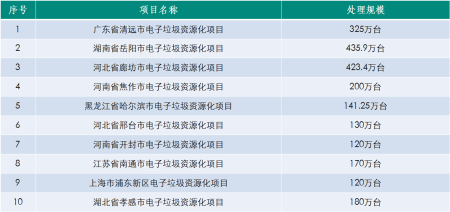 再生.png