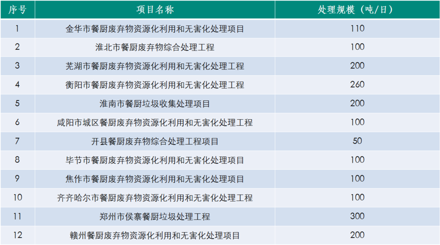 仓储-1.png