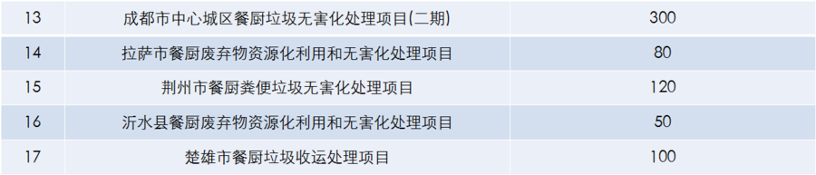 仓储-2.png